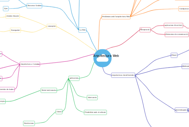 Reporte Tech 25/02/2026